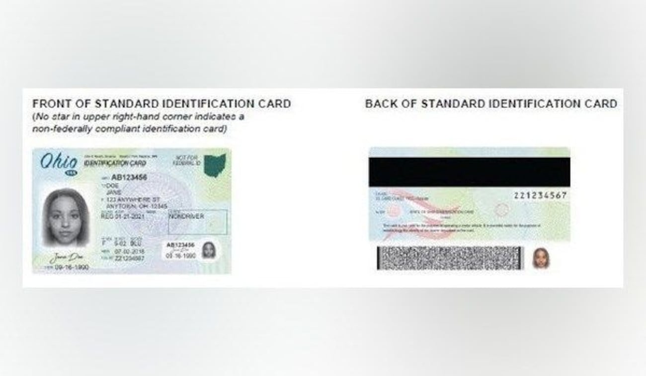 Ohio Permit Example Card Ohio's big license/ID change: The documents you'll need at the BMV