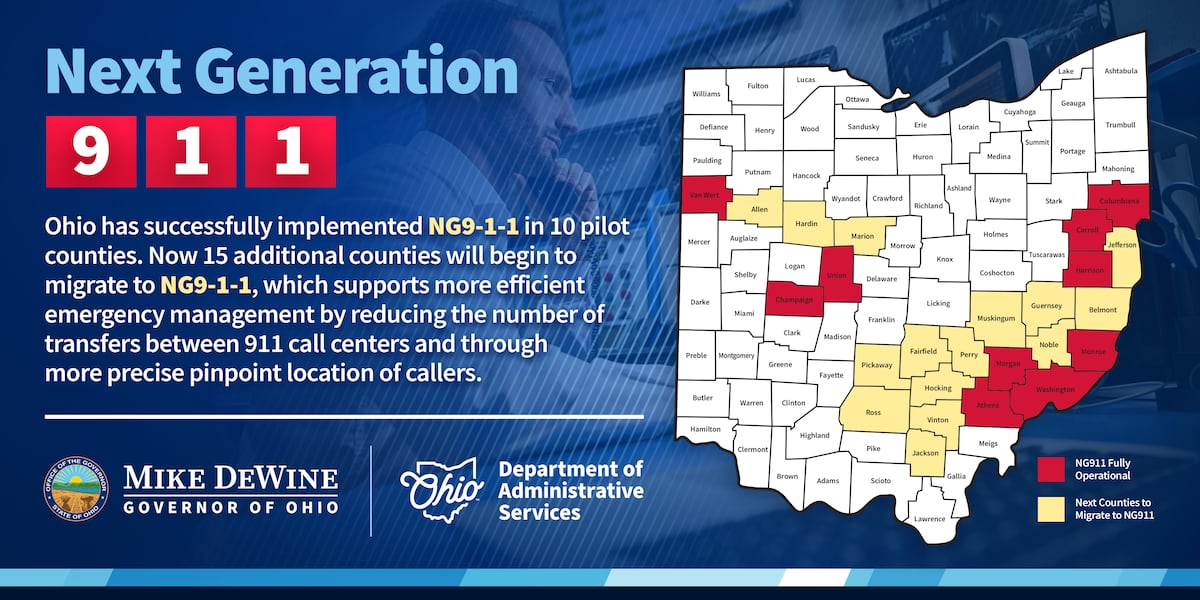 Hamilton County now using Next Generation 911 technology
