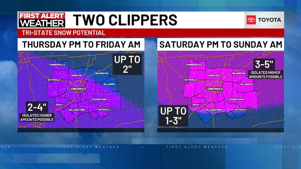 Two winter clipper systems are moving into the Tri-State area Thursday through Sunday.