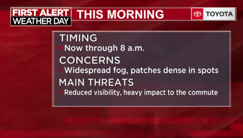 First Alert Weather Day: Widespread fog impacting morning commute