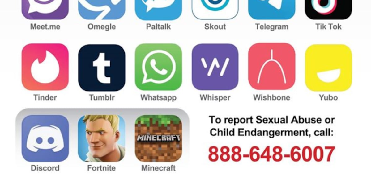 Social Media Predator Risk How sexual predators are using everyday social media apps to target ...