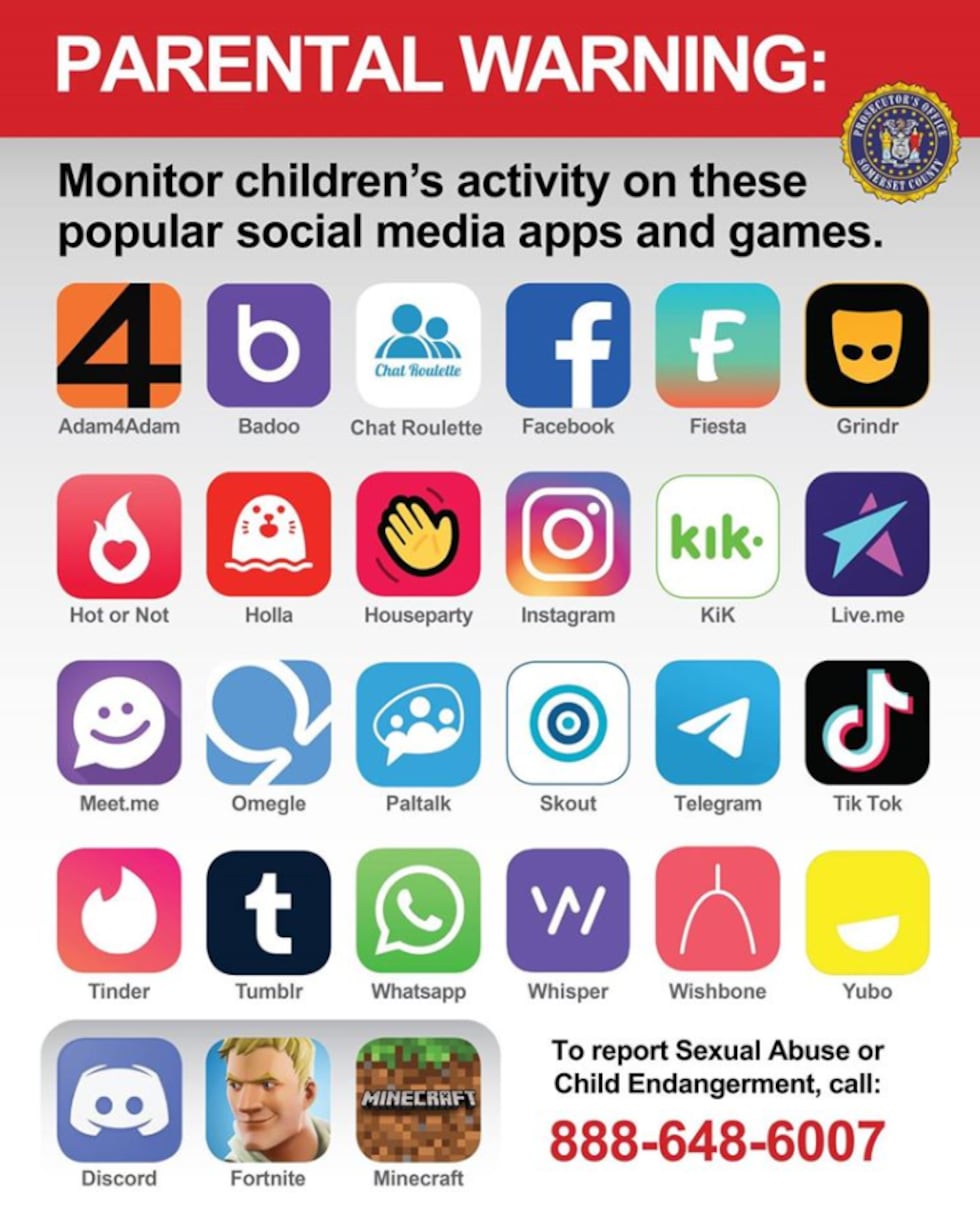 Social Media Predator Risk How sexual predators are using everyday social media apps to target ...