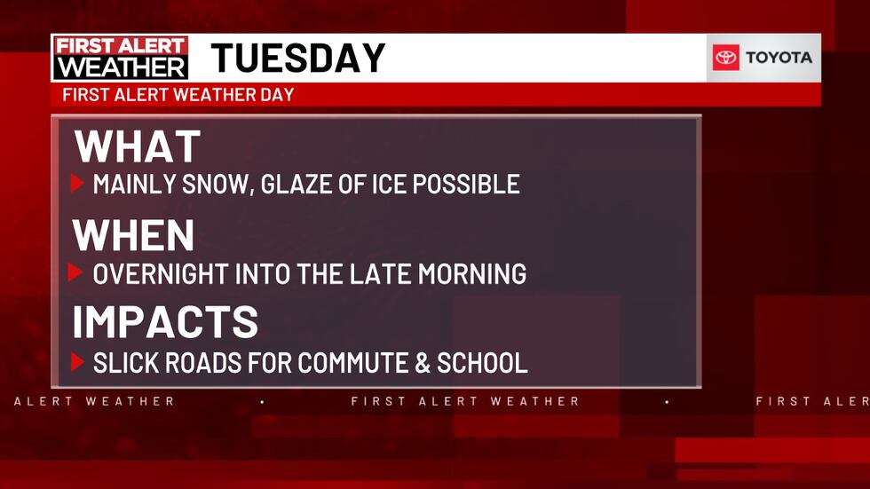 First Alert Weather Day Tuesday due to expected snow accumulations 2 Tuesday is the first alert weather day due to the possibility of snow accumulation overnight...