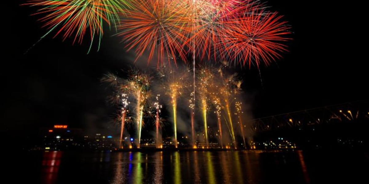 4th of july fireworks near me