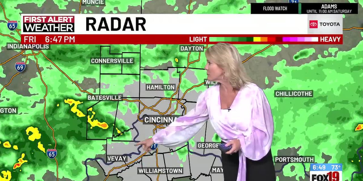 Heavy Rain Tonight, Heat Next Week