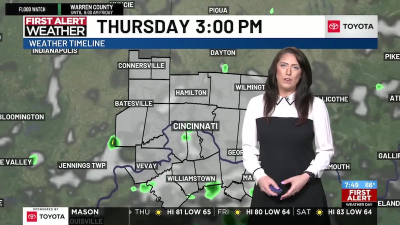 Rain in the morning, dry in the afternoon